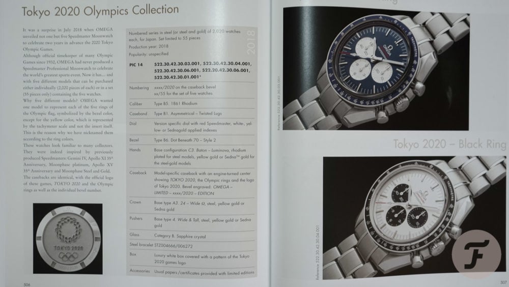 Speedy Tuesday - Moonwatch Only 3rd Edition Book Review