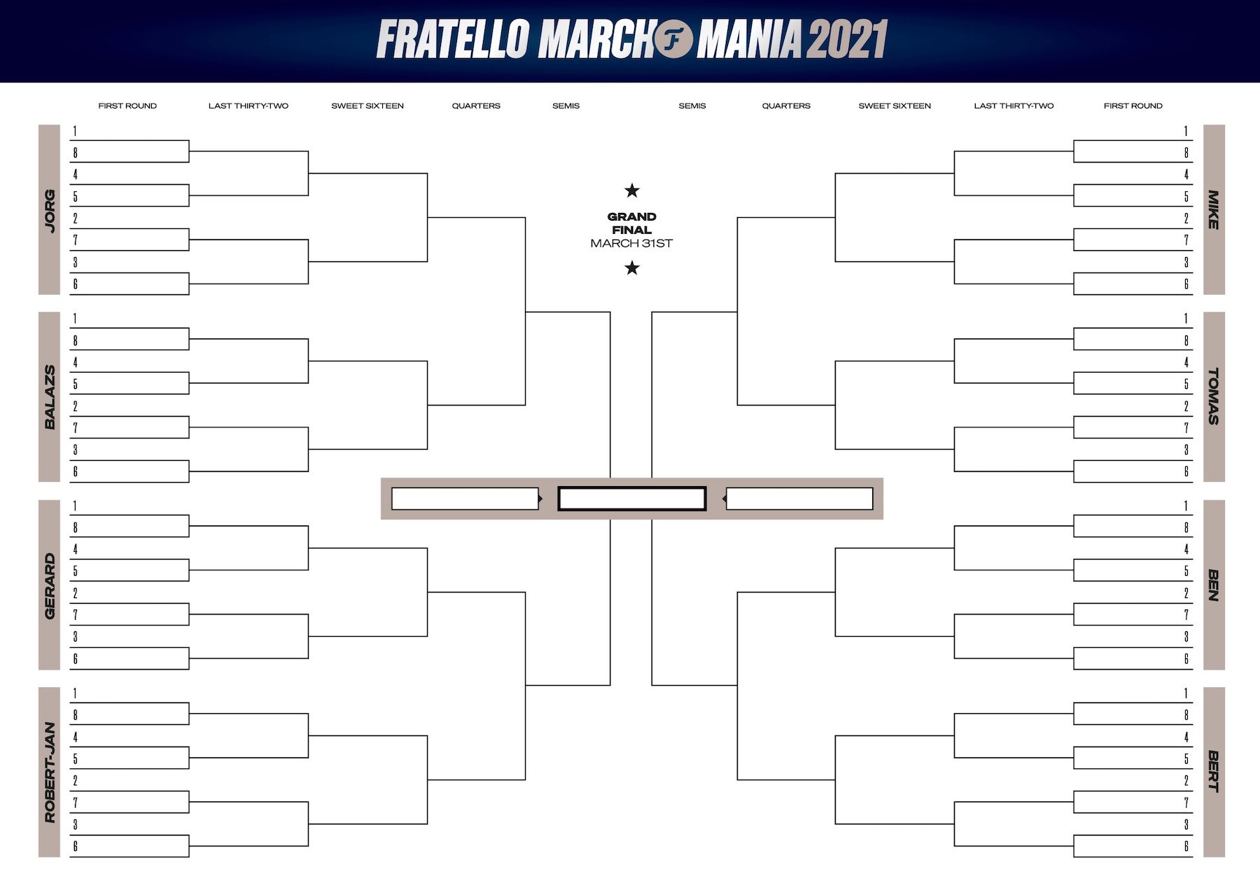 Download Your Free March Mania Bracket And Join The Party!