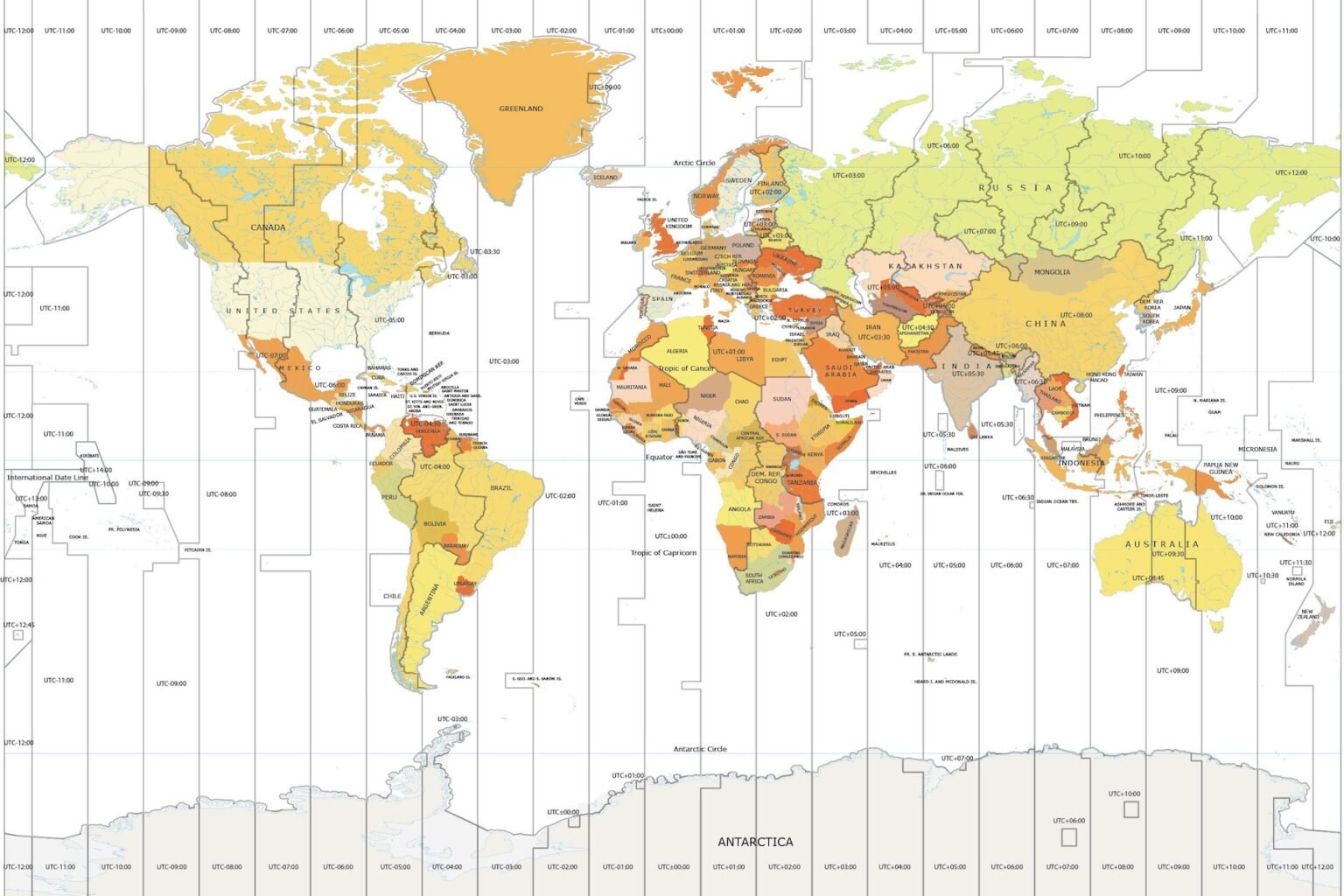 【F】 Equation Of Time — Simply Explained